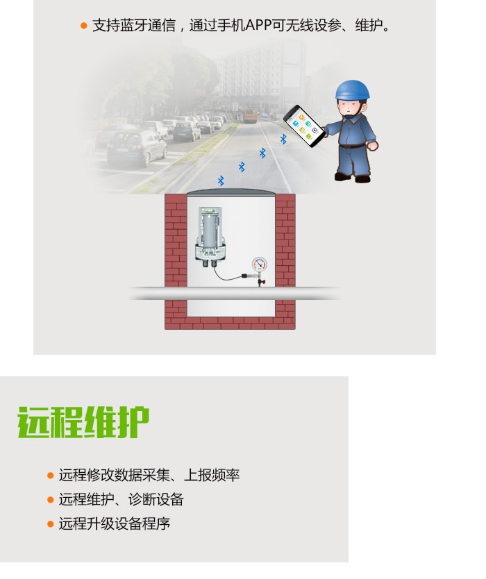 管網(wǎng)遠(yuǎn)程控制 管網(wǎng)遠(yuǎn)程控制